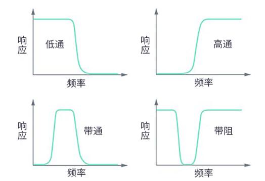 QQ截图20221129160225