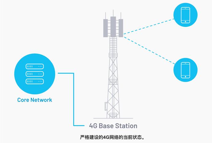 QQ截图20221215171421