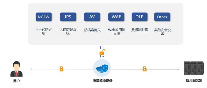 QQ截图20221221163916