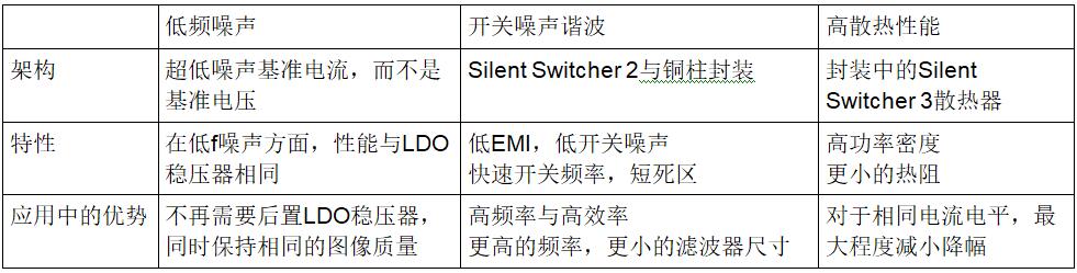 QQ截图20221203132056