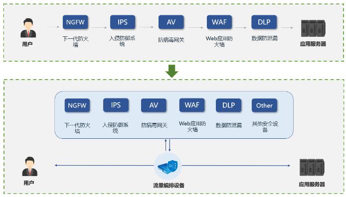 QQ截图20221221163846