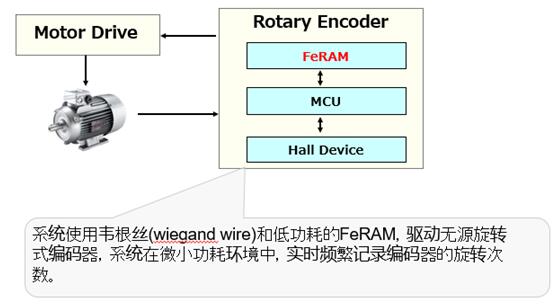 QQ截图20230111163023