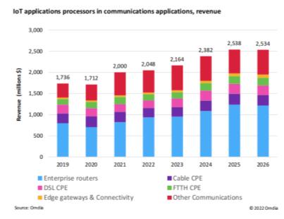 QQ截图20230112143652