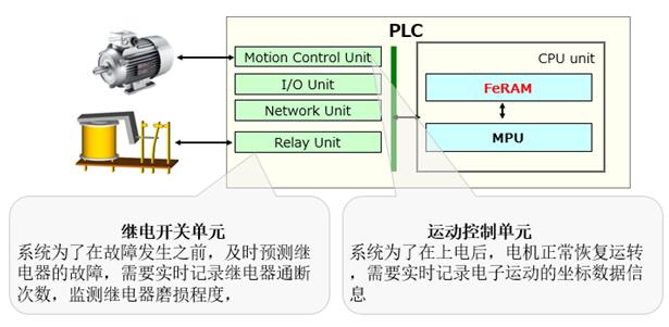 QQ截图20230111163047