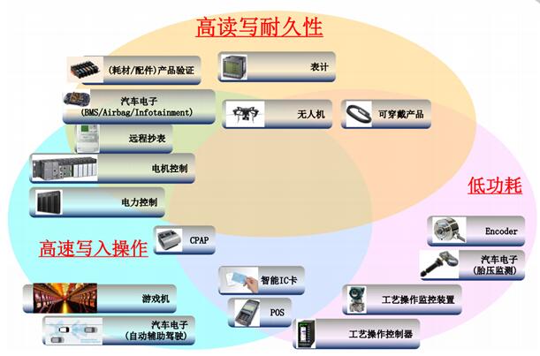 QQ截图20230111163433