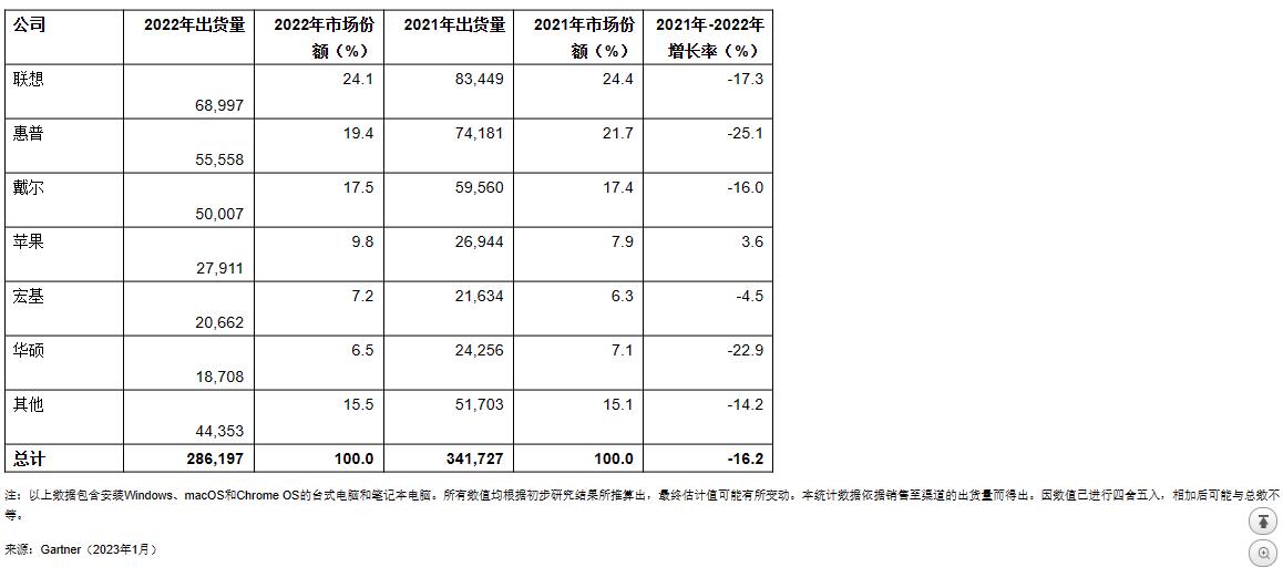 QQ截图20230117155727