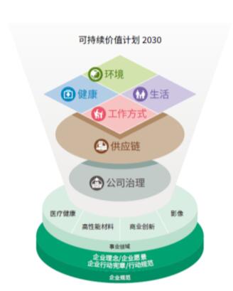 QQ截图20230201152134