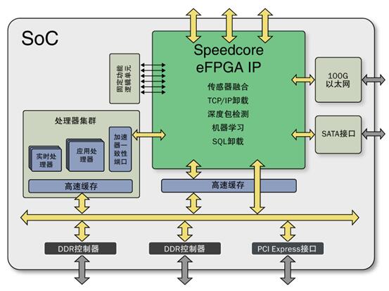 QQ截图20230228225129