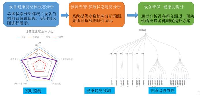 QQ截图20230221213057