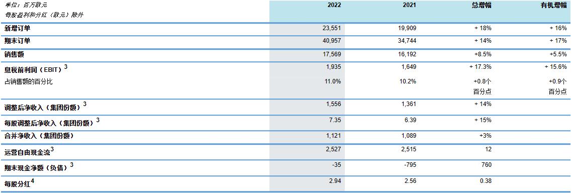 QQ截图20230310212414