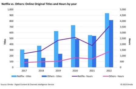 QQ截图20230321110323