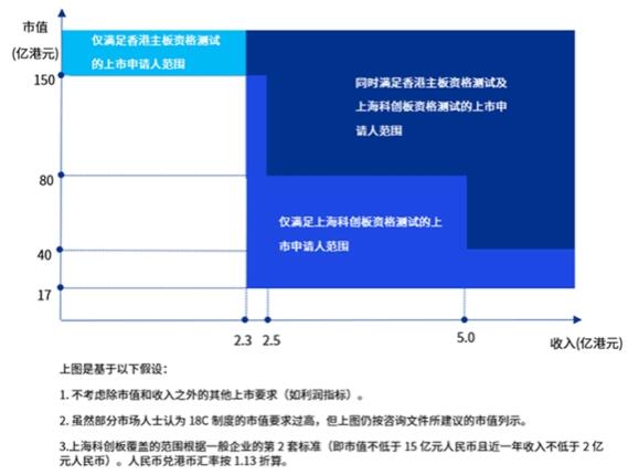 QQ截图20230403232712