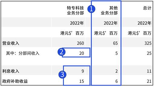 QQ截图20230403231228