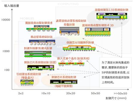 QQ截图20230410211927