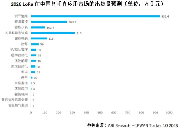 QQ截图20230415222115