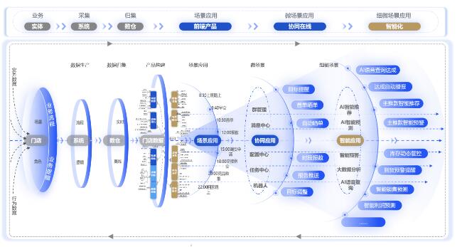 QQ截图20230412103946