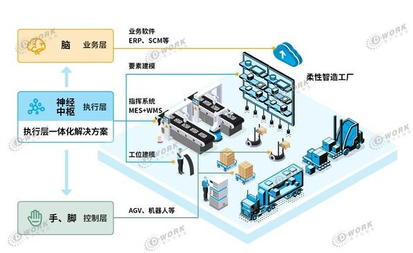 QQ截图20230505230928