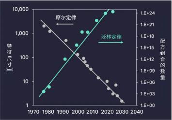 QQ截图20230529235041