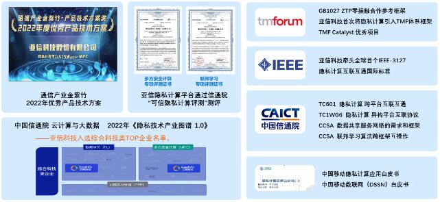 QQ截图20230505170237