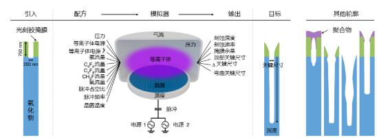 QQ截图20230529235052