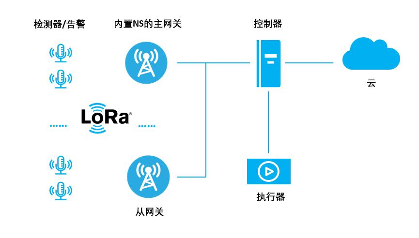 QQ截图20230608214414