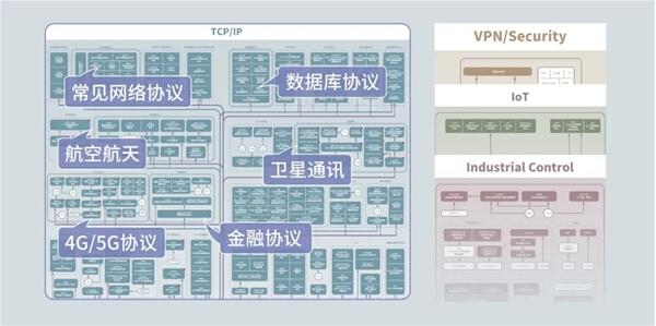 QQ截图20230707140814