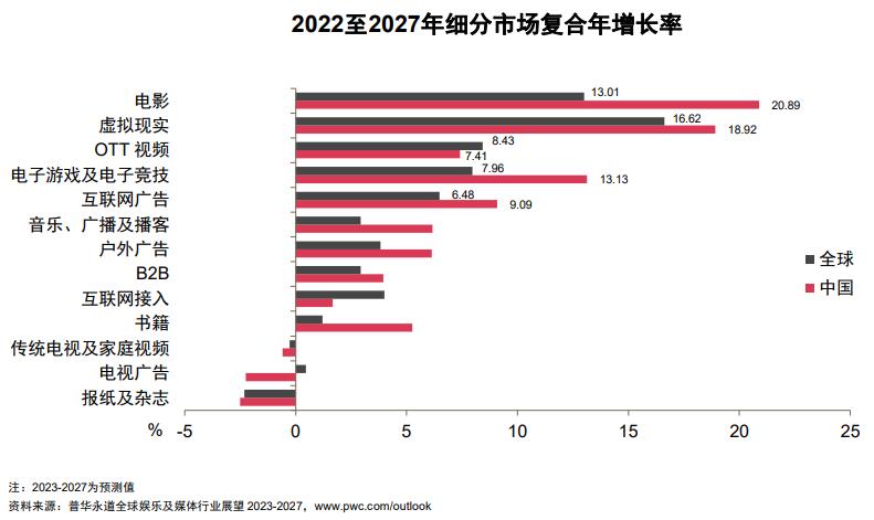 QQ截图20230713212918