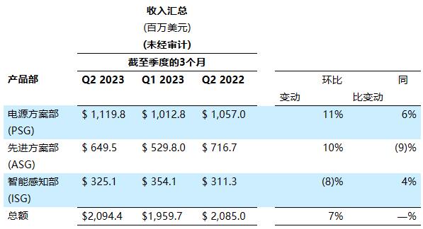 QQ截图20230801142427