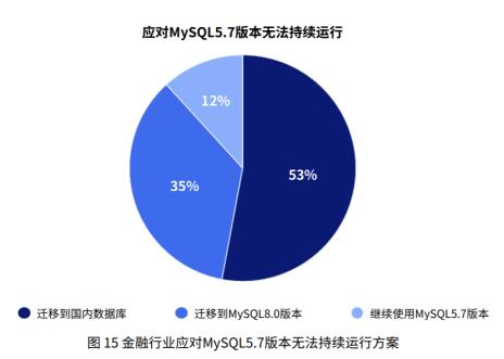 QQ截图20230921174331