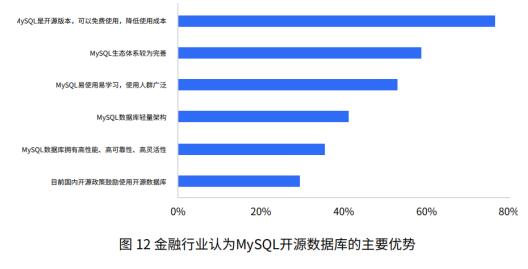 QQ截图20230921174309