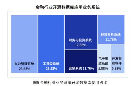 QQ截图20230921174238