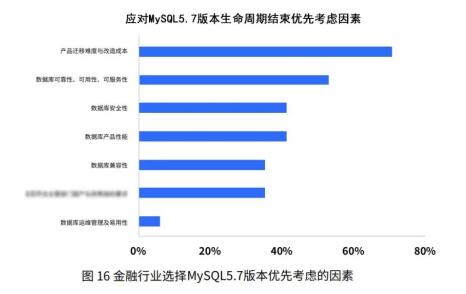 QQ截图20230921174341