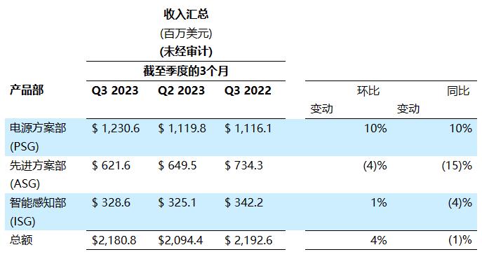 QQ截图20231031162843