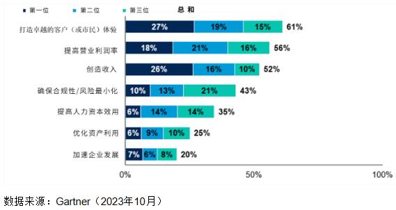 QQ截图20231026195221