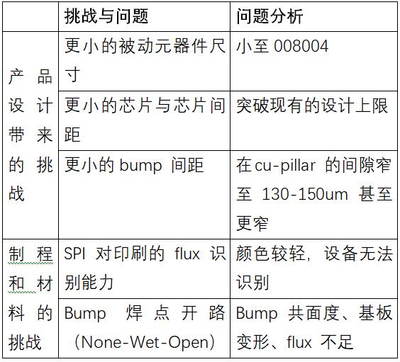 QQ截图20231220105710