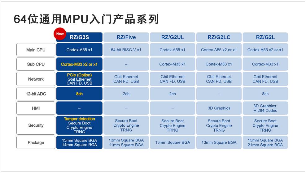 QQ截图20240116170025