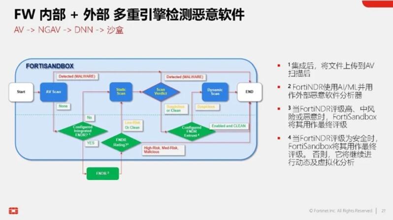 QQ截图20240418224123