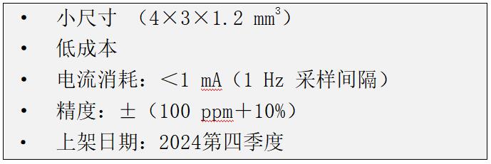 QQ截图20240411163805