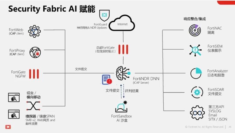 QQ截图20240418224102