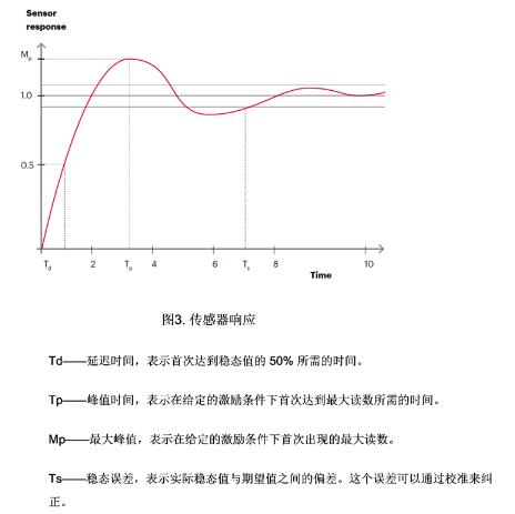 QQ截图20240620214132