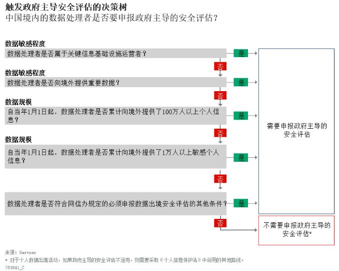 QQ截图20240722171755