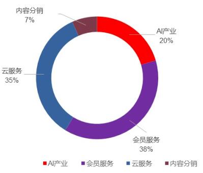 QQ截图20240807163651