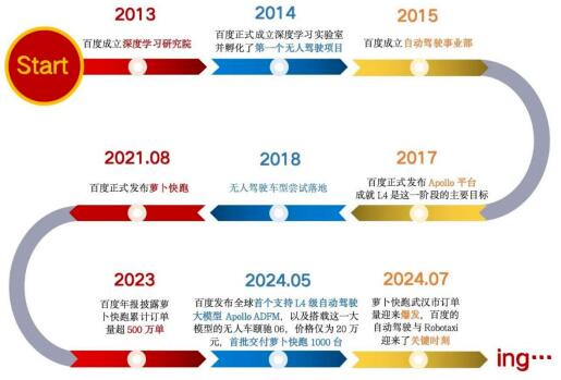 QQ截图20240807163630